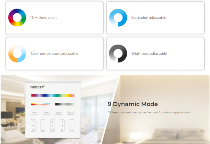 Controler Mi-Light B4 MiBoxer Group Control grup zonă, control telecomandă albă de perete DIM+RGB+CCT [7]