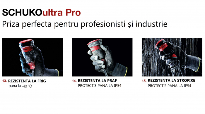 Cordon prelungitor 5 metri Titanex H07RN-F cablu cauciucat 3G2.5 16A 230V IP54 rezistenta sporita la impact [5]