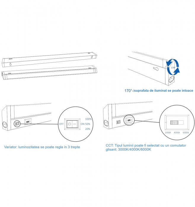Corp de iluminat 16W 1600lm 120cm pentru mobila cu partea lumioasa reglabila 170° si tipul de lumina reglabil CCT [2]