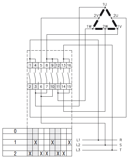 Comutator Dahlander 12A 4kW 3 poli 0-1-2 industrial cu came PACO rotativ IP40 [4]