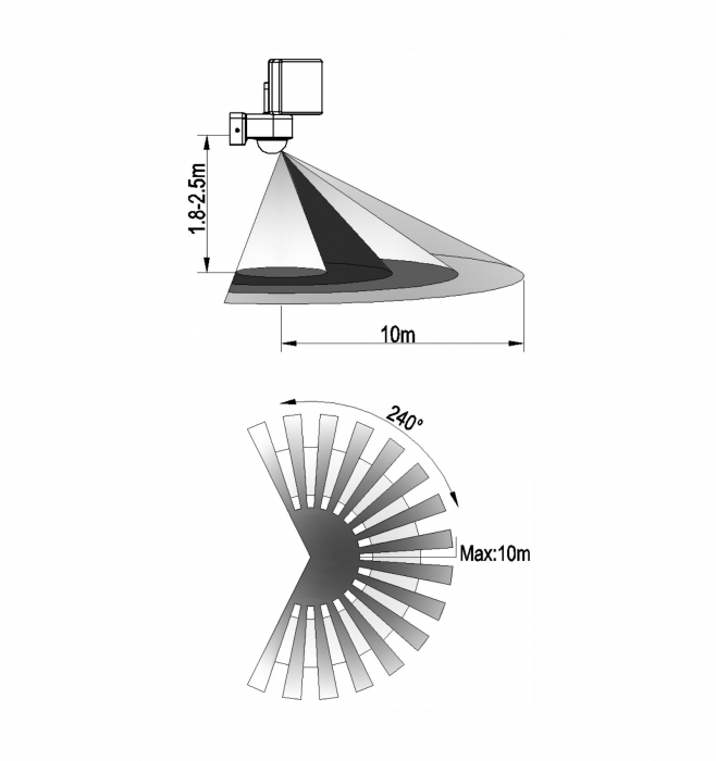 Lampă de exterior 40W 3200lm 4000K albă, 240° cu senzor de miscare lumină naturală 230V IP65 [3]