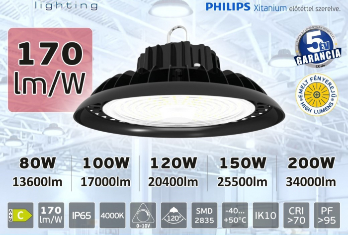 Lampa industriala LED Philips Xitanium 200W 34000lm 170lm/W 4000K 310mm IP65 dimabila 5 ani garantie [3]