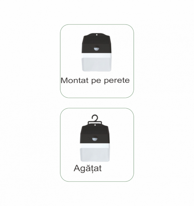 Lampă solară LED cu senzor de mișcare AMBIENT 2W 220lm 4000K 138,9 x 68,5 x 106,9 mm timp de iluminare 40 de ore IP65 [4]