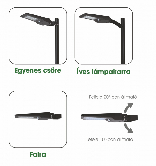 Lampă stradală solară 15W 1600lm 4000K lumina naturală / neutră corp iluminat culoare neagră cu senzor de mişcare IP65 [3]