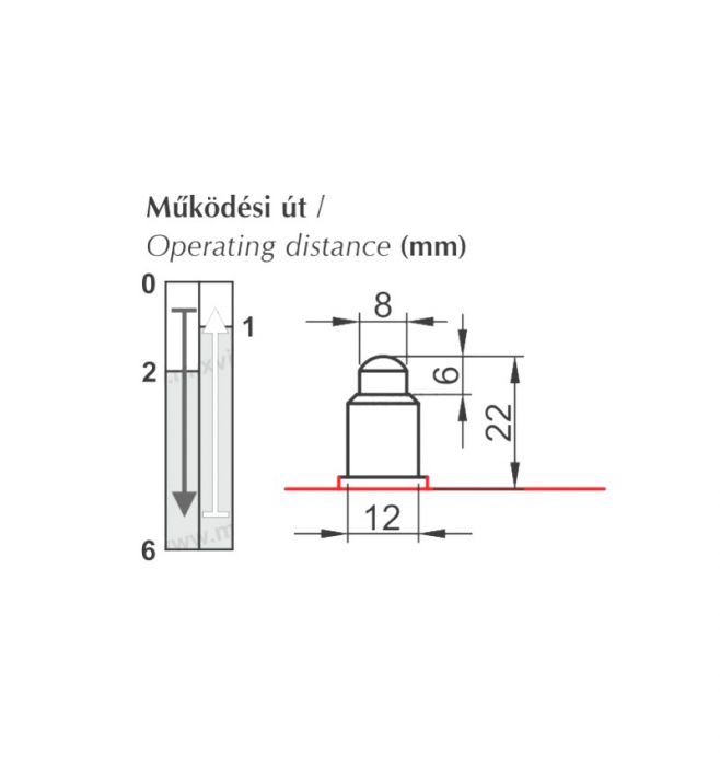 Limitator de cursa cu buton de limită 1NO+1NC comutator de poziție cu buton de presiune IP40 [2]