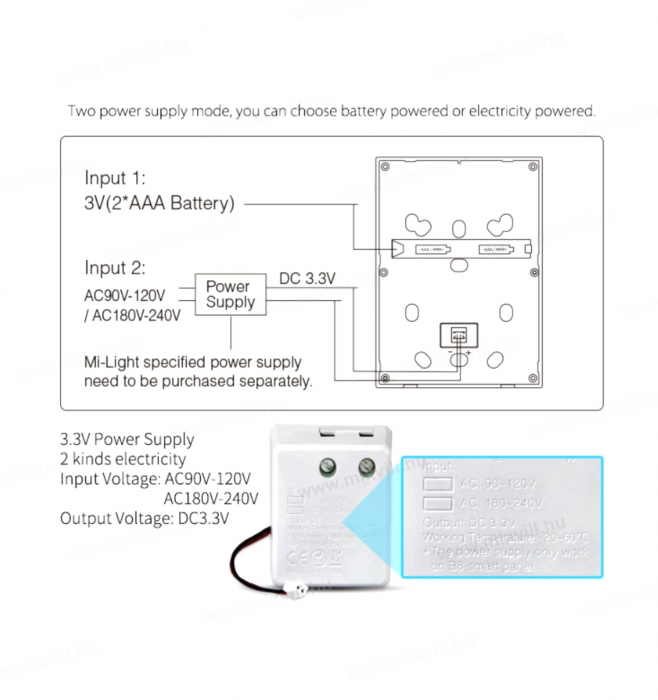Mi-Light MiBoxer Group Control 3.3V sursă de alimentare pentru controlerul B8 PER1 [2]