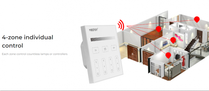 Mi-Light MiBoxer Group Control grup LED (4 zone) intensitate lumina control zone telecomandă albă T1 [6]