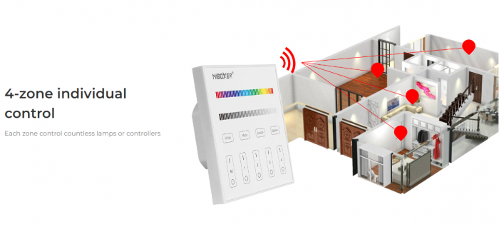 Mi-Light MiBoxer Group Control grup LED (zonă) luminozitate telecomandă de perete+ controler RGBW T3 86x86mm [5]