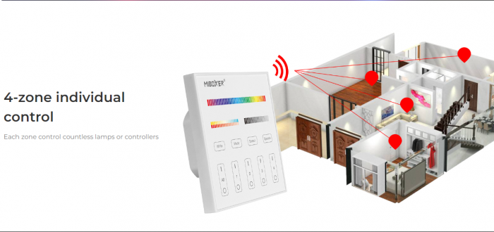 Mi-Light MiBoxer Group Control grup LED (zonă) telecomandă de perete T4 pentru culoare, temperatura culorii, modificare intensitate lumina DIMABIL + RGB+CCT [6]