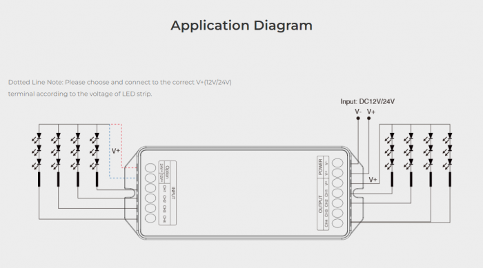 Mi-Light MiBoxer PA4 Group Control Amplificator de semnal LED 4 canale [3]
