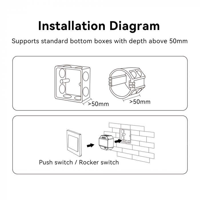 Mi-Light MiBoxer WL-SW1 Smartlife Switch Comutator inteligent Tuya WiFi+2.4G RF switch [8]