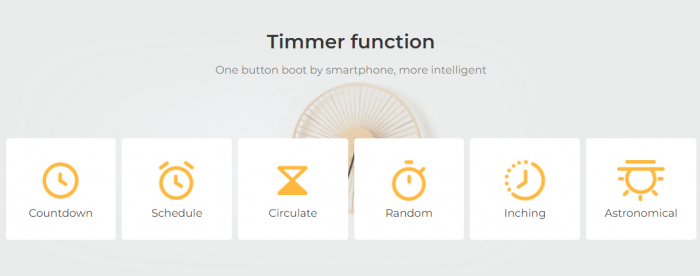 Mi-Light MiBoxer WL-SW1 Smartlife Switch Comutator inteligent Tuya WiFi+2.4G RF switch [12]