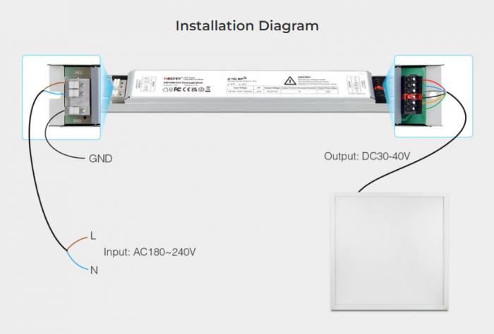 Panou LED Mi-Light MiBoxer 40W 595x595mm DIM+RGB+CCT FUTL01 60x60cm 2800lm [6]