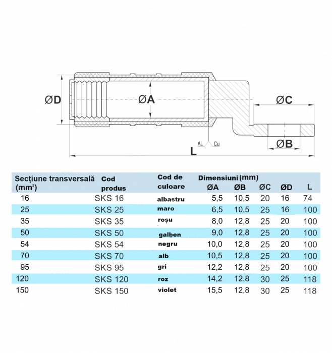 Papuc aluminiu 50mm² izolat cu cap de prindere din cupru gaura M12 cu pasta de contact in interior si membrana de culoare galbena pentru identificare [4]