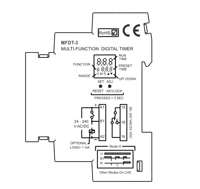 Programator digital multifunctional pentru interval de timp afisaj LCD 3 cifre alimentare 24-240V AC/DC [8]