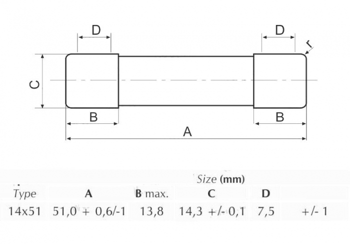 Set 10 sigurante 14x51 16A fuzibile cilindrice ceramica 500V AC gLgG [3]