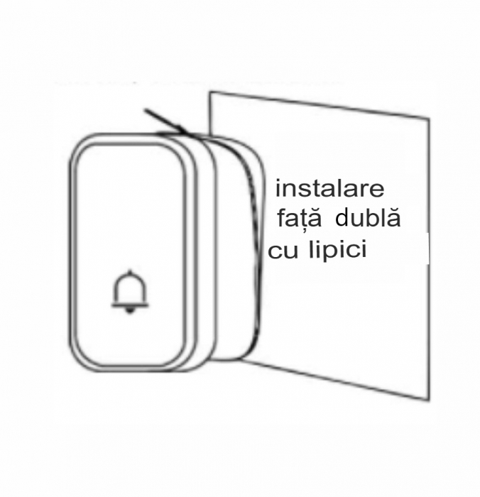 Sonerie fără fir 1 transmițător - comutator cu baterie 12V (1 buton) și 1 receptor alb ( 1 sonerie) la priză , IP44 [3]