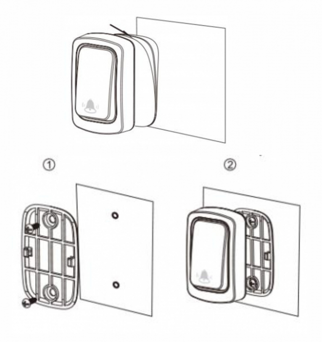 Sonerie fără fir și fără baterie 1 transmițător- comutator cinetic (1 buton) și 2 receptoare albe ( 2 sonerii) la priză , 38 melodii, distantă 150m. IP68 (buton) [5]
