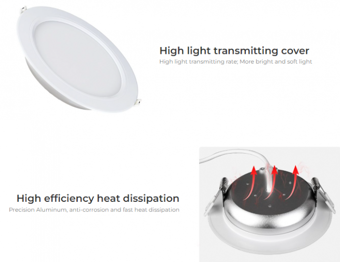 Spot LED Miboxer 12W RGB+CCT 1100lm 180x40mm 2700K~6500K, 16 milioane de culori intensitatea luminii ajustabila, control de la distanta 30m 2.4GHz [9]