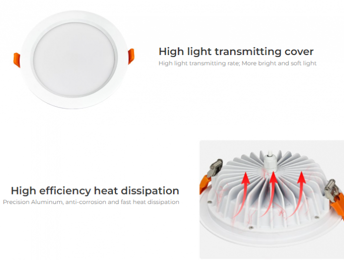 Spot LED Miboxer 15W RGB+CCT 1200lm 80lm/W 2700K~6500K, 16 milioane de culori intensitatea luminii ajustabila, control de la distanta 30m 2.4GHz IP54 [10]