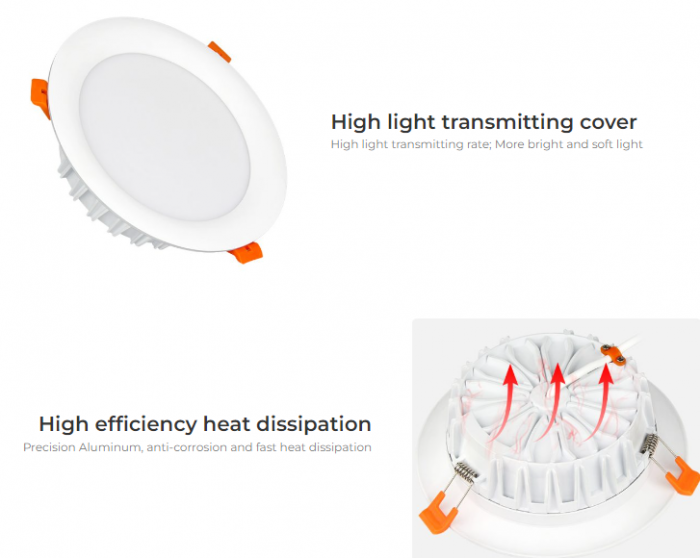 Spot LED Miboxer 18W RGB+CCT 1500lm 85lm/W 2700K~6500K, 16 milioane de culori intensitatea luminii ajustabila, control de la distanta 30m 2.4GHz [10]