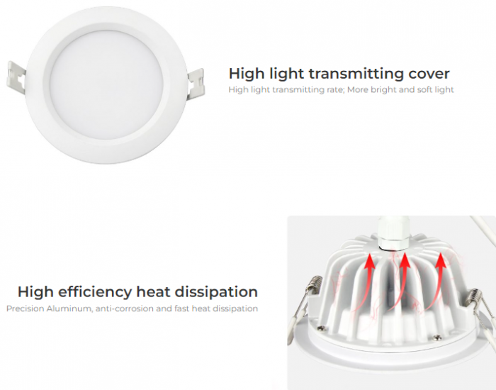 Spot LED Miboxer 6W RGB+CCT 500lm 80lm/W 2700K~6500K, 16 milioane de culori intensitatea luminii ajustabila, control de la distanta 30m 2.4GHz IP54 [10]