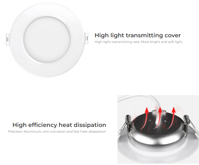 Spot LED Miboxer 6W RGB+CCT 600lm 118x38mm 2700K~6500K, 16 milioane de culori intensitatea luminii ajustabila, control de la distanta 30m 2.4GHz [10]