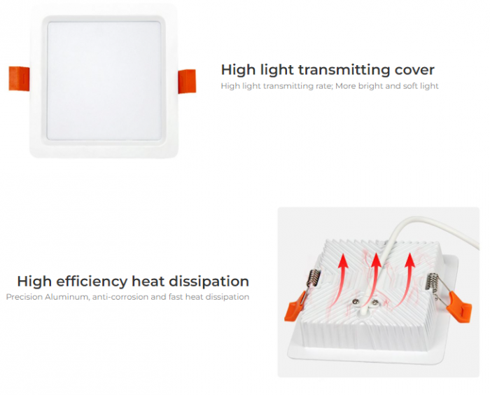 Spot LED Miboxer patrat 9W RGB+CCT 720lm 80lm/W 2700K~6500K, 16 milioane de culori intensitatea luminii ajustabila, control de la distanta 30m 2.4GHz [11]