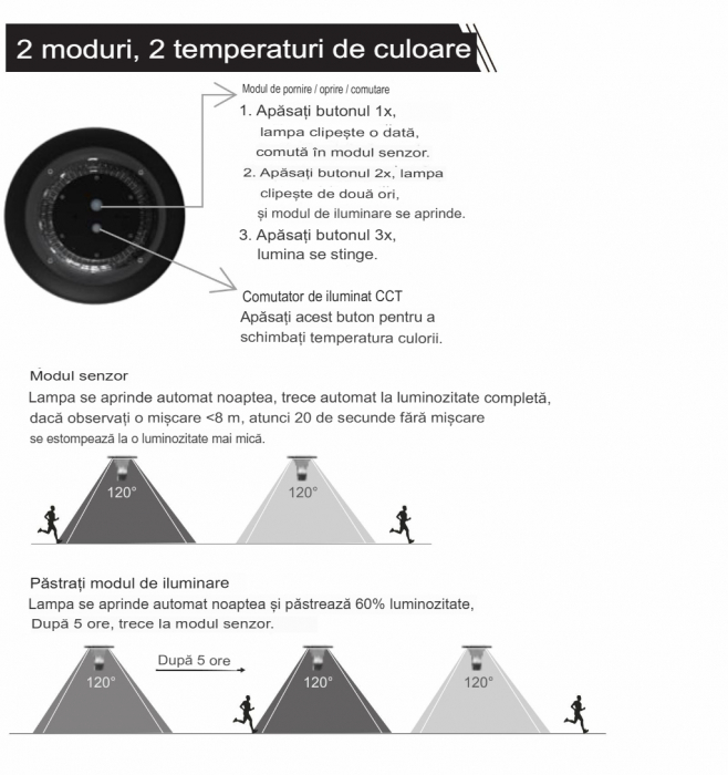 Stâlpişor pitic solar 15W 2200lm 4000K/6000K 257 x 257mm exterior IP65 cu funcţionare până la 80 de ore, baterie LiFePO4 6000mAh [6]