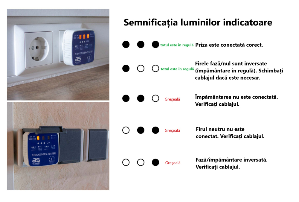 Ştecher de testare a conexiunii  pentru prize cu contact de protecție 230 V / 16 A IP20 [3]