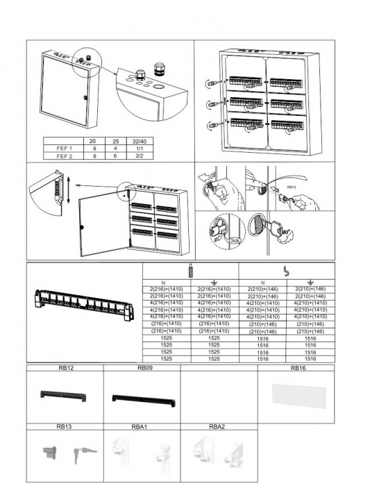 Tablou 90 module (5 randuri x18 module) 63A dulap de distribuție metalic aplicat IP30 dimensiuni 800x450mm [4]