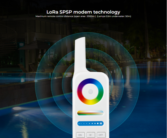 Telecomanda Mi-Light FUT086 MiBoxer 8-zone LoRa 433MHz sistem pentru control lămpi, rază 2 km [7]