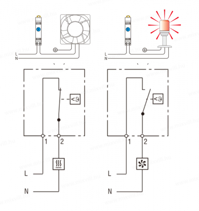 Termostat pe sina 1 modul contact NO pentru racire ventilare control ventilator -10-+80°C 10(2)A [5]