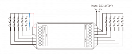 PA5 [3]