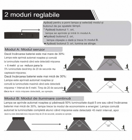 Aplică de exterior 6W 900lm 4000K IP65 felinar solar de perete culoare neagră ABS + PC detectie 140°x70° pana la 6 metri, baterie 18650, 3.7V, 3000mAh, 11.1Wh [4]