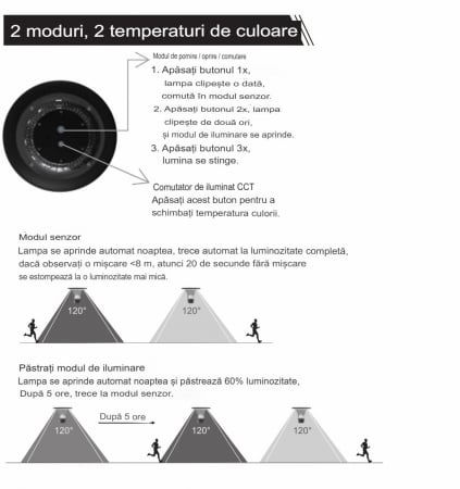 Aplică de exterior felinar solar 15W de perete 2200lm 4000K/6000K  IP65 garanţie 3 ani culoare neagră [1]