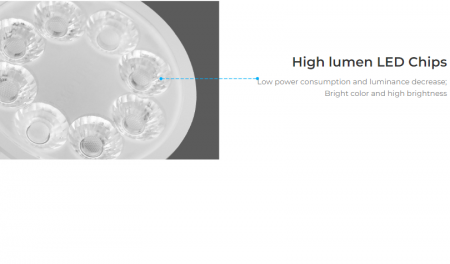 Bec LED 4W GU10 RGB+CCT LED Spotligh 320lm 80lm/W 2700K~6500K, 16 milioane de culori intensitatea luminii ajustabila, control de la distanta 30m 2.4GHz [9]