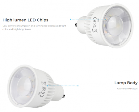 Bec LED 6W GU10 RGB+CCT LED Spotligh 550lm 90lm/W 2700K~6500K, 16 milioane de culori intensitatea luminii ajustabila, control de la distanta 30m 2.4GHz [8]