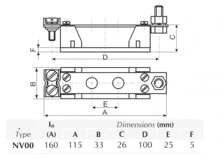 Clema deconectare nul 160A marime NH00 [1]