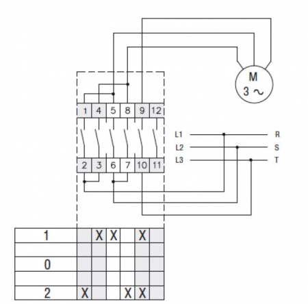 Comutator 12A 4kW 3 poli 1-0-2 IP65 rotativ inversor de sens motor  75x75mm [5]