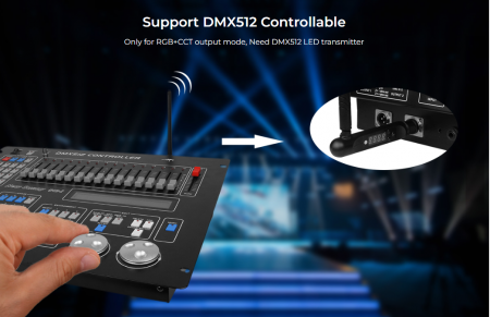 Controler de zonă Mi-Light MiBoxer Group Control 3 în 1 DIM+RGB/RGBW/RGBWW 6A/ch FUT037S+ [7]