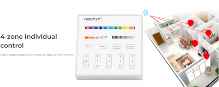 Controler Mi-Light B4 MiBoxer Group Control grup zonă, control telecomandă albă de perete DIM+RGB+CCT [7]