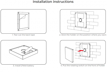 Controler Mi-Light MiBoxer Group Control grup perete telecomandă albă DIM+RGB+CCT B0 [8]