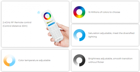 Controller Mi-Light P3 MiBoxer LED Panou alb de perete 2 în 1 Benzi LED dimabil RGB/RGBW/RGB+CCT, IC cu ecran tactil capacitiv de înaltă precizie [6]