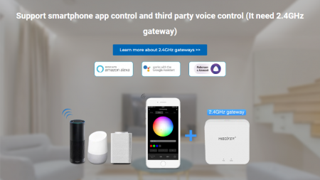 Controller Mi-Light P3 MiBoxer LED Panou alb de perete 2 în 1 Benzi LED dimabil RGB/RGBW/RGB+CCT, IC cu ecran tactil capacitiv de înaltă precizie [7]