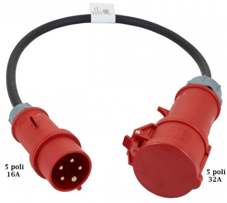 Cordon adaptor industrial flexibil 1 metru CEE 5x2.5mm H07RN-F 400V intrare fisa stecher 5 poli 16A iesire priza 5 poli 32A IP44 [1]