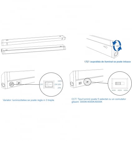 Corp de iluminat 16W 1600lm 120cm pentru mobila cu partea lumioasa reglabila 170° si tipul de lumina reglabil CCT [1]