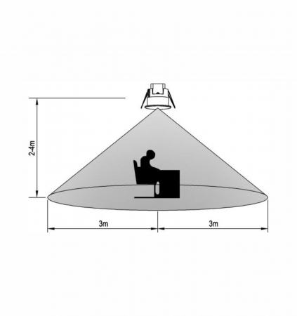 Detector senzor de prezență reală încastrat 360° 110-240V AC, detector de mișcare 24GHz 1200W ohmic reglabil IP54 [2]