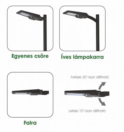 Lampă stradală solară 15W 1600lm 4000K lumina naturală / neutră corp iluminat culoare neagră cu senzor de mişcare IP65 [2]