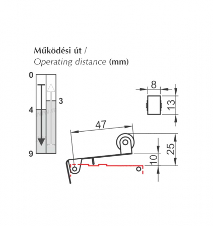 Limitator de cursa cu buton de limită 1NO+1NC comutator de poziție cu lamela cu rola IP40 [1]